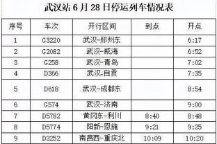 明日火箭对阵雄鹿 阿门-汤普森和泰特升级为出战存疑